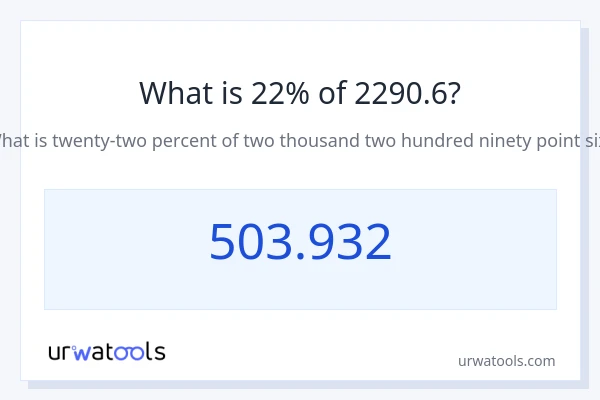 2290.6 ರಲ್ಲಿ 22% ಎಂದರೇನು?