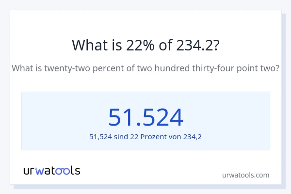 Was ist 22% von 234.2?