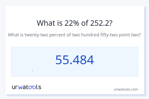 252.2 এর 22% কত?