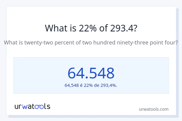 Qual é o valor de 22% de 293.4?