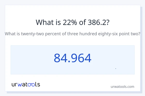 22% از 386.2 چقدر است؟