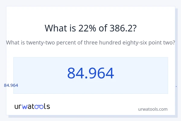 386.2 ರಲ್ಲಿ 22% ಎಂದರೇನು?
