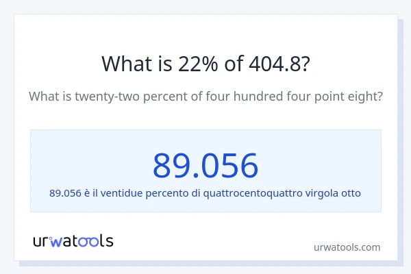 Qual è il 22% di 404.8?