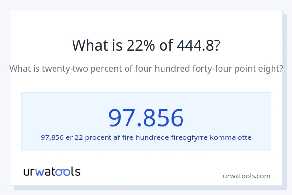 Hvad er 22% af 444.8?