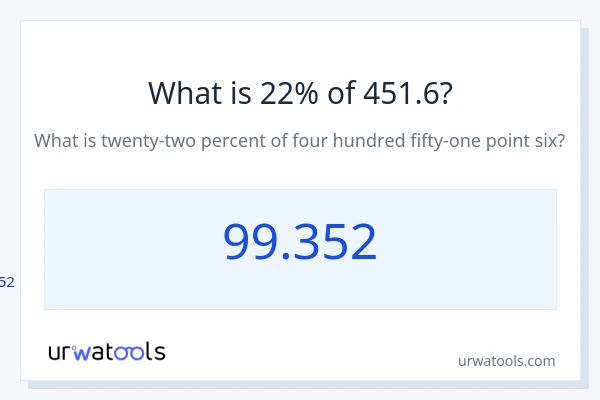 451.6 യുടെ 22% എന്താണ്?