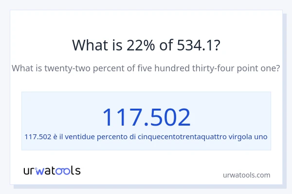 Qual è il 22% di 534.1?
