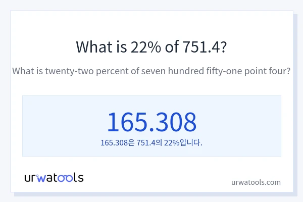 751.4의 22%는 얼마입니까?