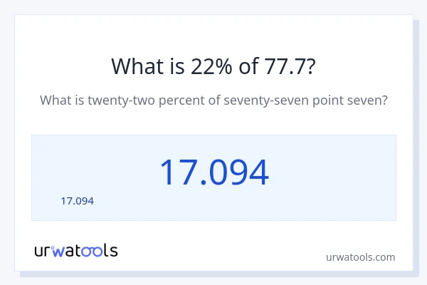 77.7 లో 22% ఎంత?