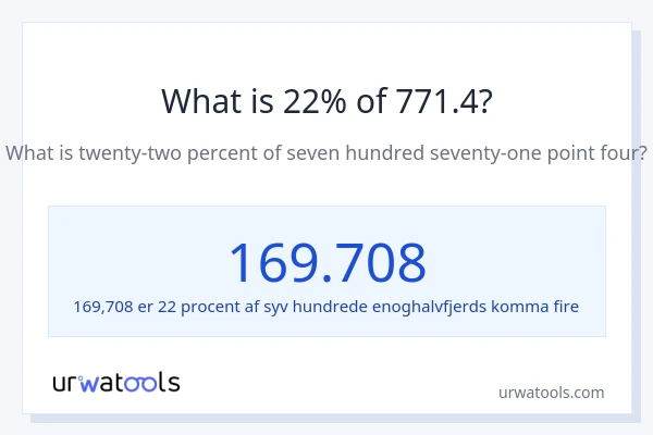Hvad er 22% af 771.4?