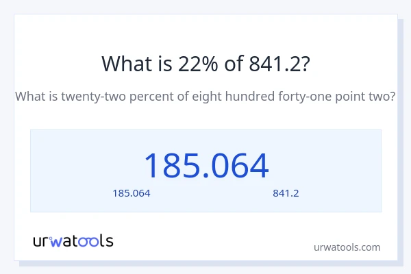 22% ของ 841.2 คือเท่าไร?