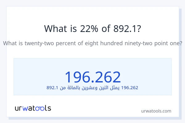ما هي نسبة 22% من 892.1؟