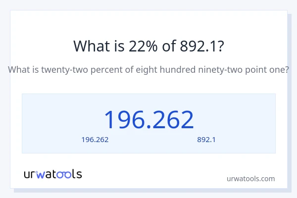 22% ของ 892.1 คือเท่าไร?