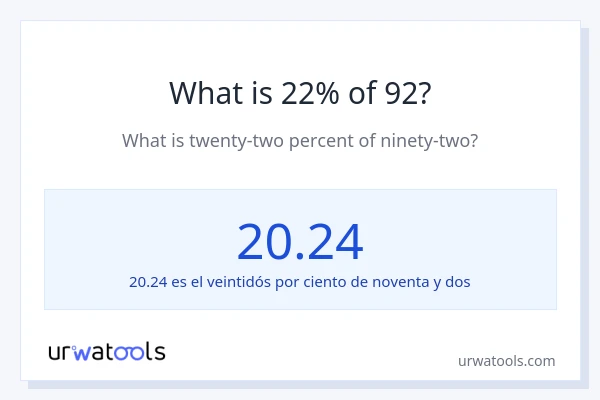 ¿Qué es el 22% de 92?