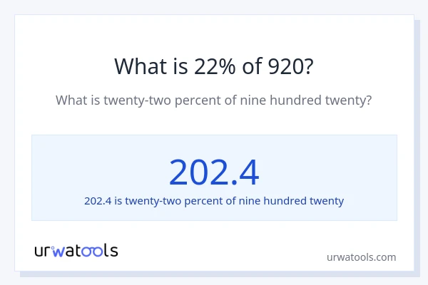 What is 22% of 920?