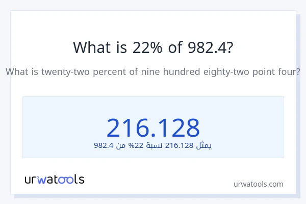 ما هي نسبة 22% من 982.4؟