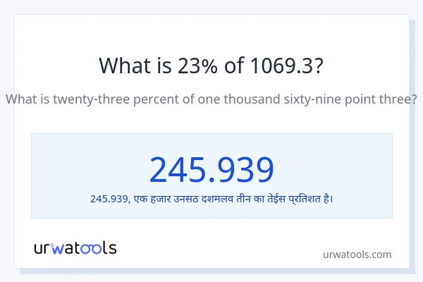 23% 1069.3 है?