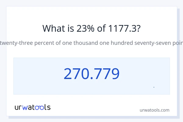 23% از 1177.3 چقدر است؟