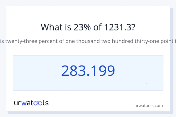 23% از 1231.3 چقدر است؟