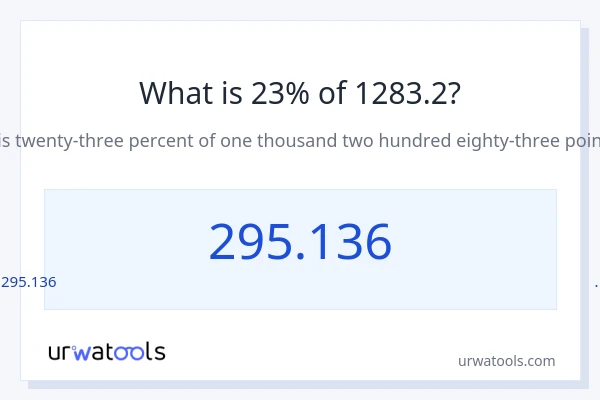 1283.2 లో 23% ఎంత?