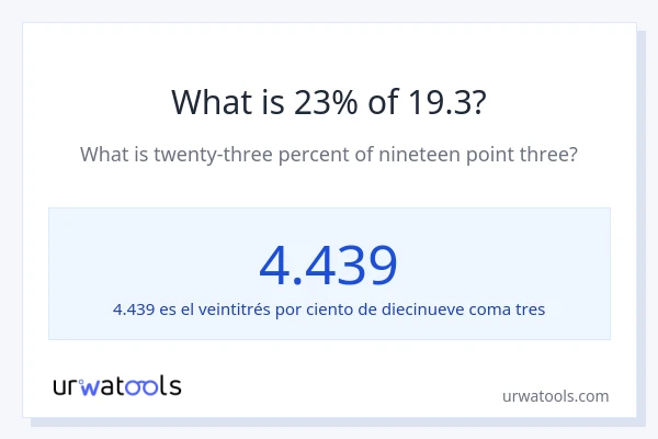 ¿Qué es el 23% de 19.3?