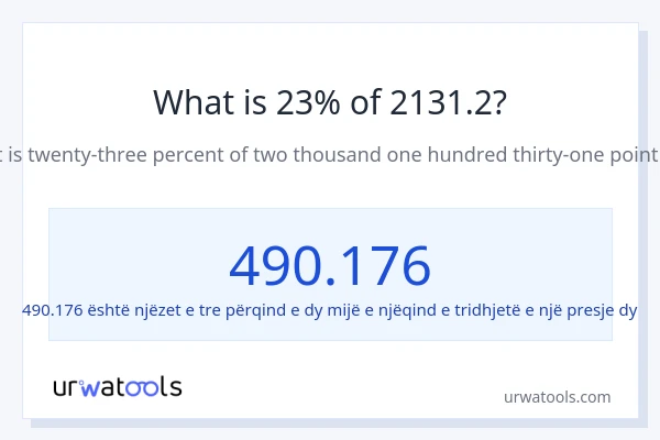Sa është 23% e 2131.2?