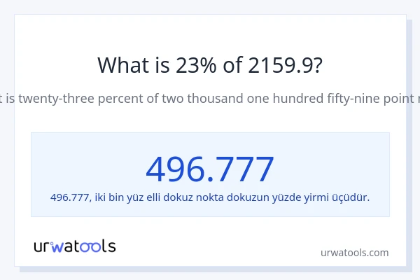 2159.9'nin %1'i nedir?