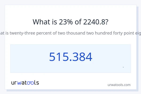 23% از 2240.8 چقدر است؟