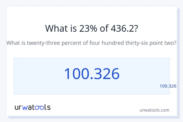 מה זה 23% מתוך 436.2?