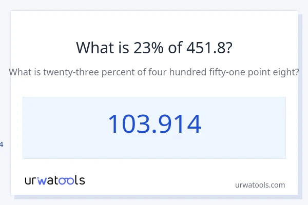 451.8 യുടെ 23% എന്താണ്?