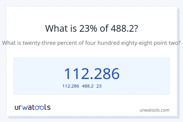 488.2の23%は何ですか?