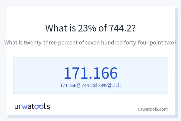 744.2의 23%는 얼마입니까?