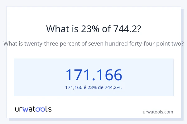 Qual é o valor de 23% de 744.2?