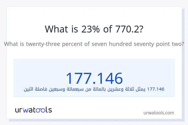 ما هي نسبة 23% من 770.2؟