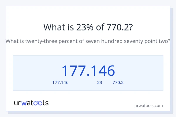 23% ของ 770.2 คือเท่าไร?