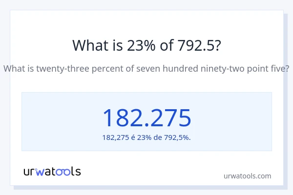 Qual é o valor de 23% de 792.5?
