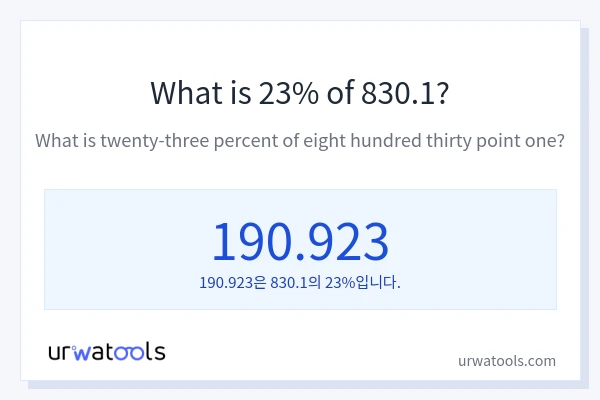 830.1의 23%는 얼마입니까?