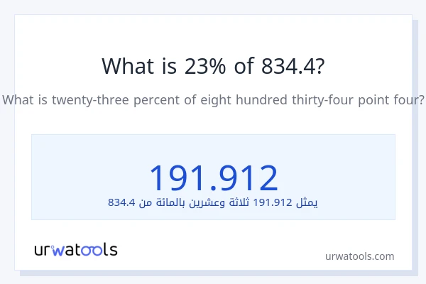 ما هي نسبة 23% من 834.4؟
