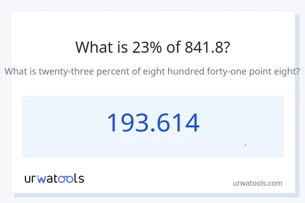 23% از 841.8 چقدر است؟