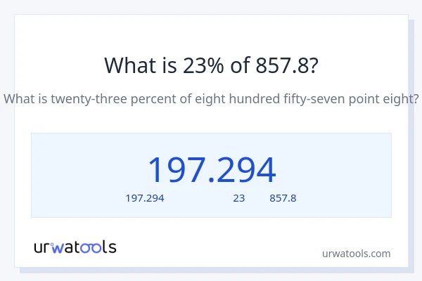 23% ของ 857.8 คือเท่าไร?