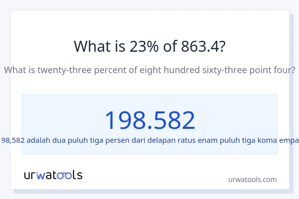 Berapakah 23% dari 863.4?