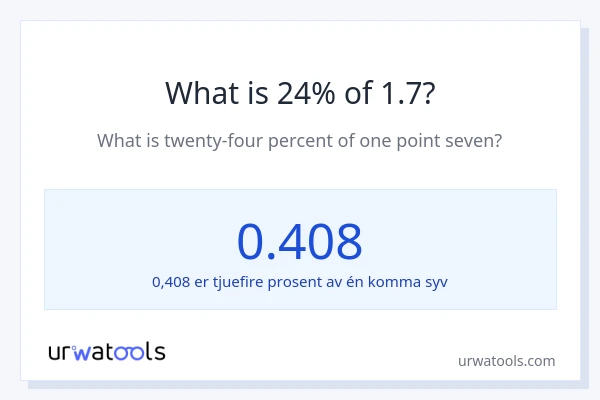 Hva er 24% av 1.7?