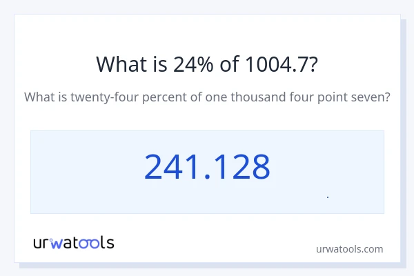 24% از 1004.7 چقدر است؟