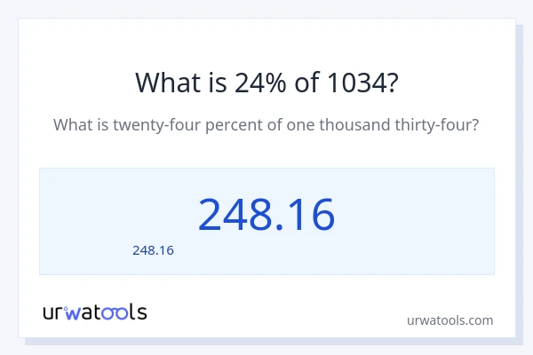 24% ของ 1034 คือเท่าไร?