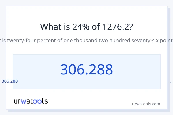 1276.2 లో 24% ఎంత?