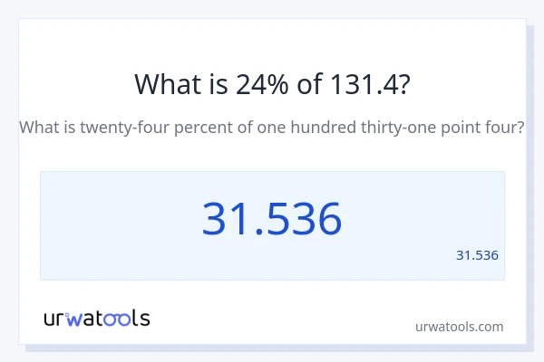 מה זה 24% מתוך 131.4?