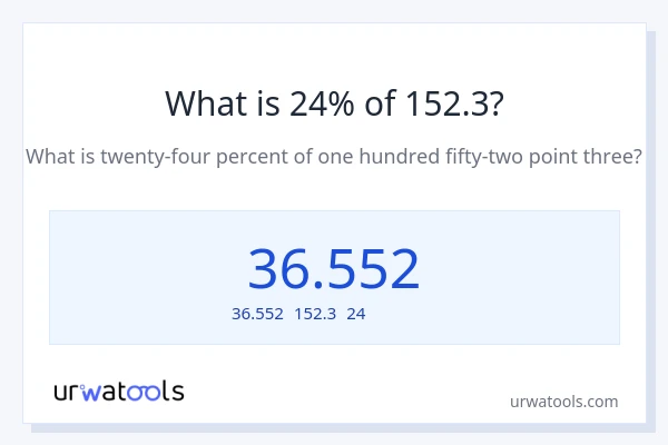 152.3の24%は何ですか?