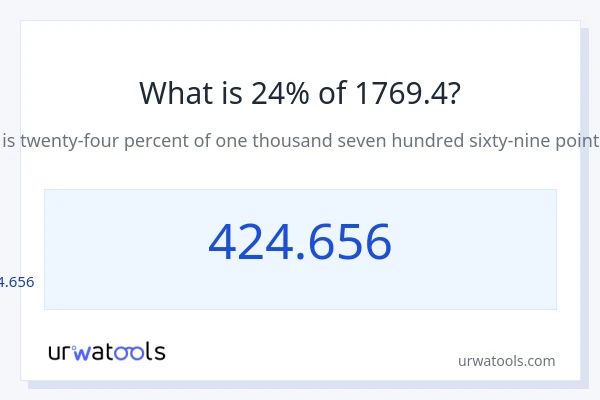 1769.4 లో 24% ఎంత?