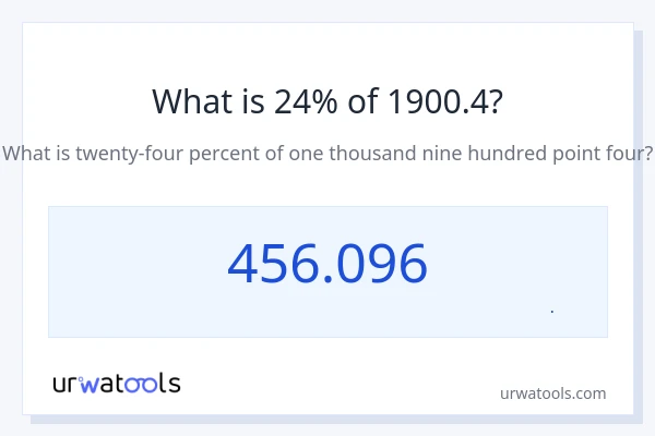 24% از 1900.4 چقدر است؟