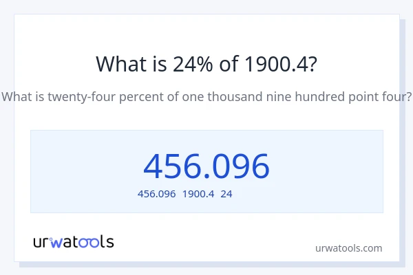 1900.4の24%は何ですか?