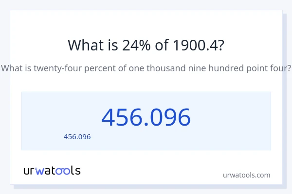 24% ของ 1900.4 คือเท่าไร?